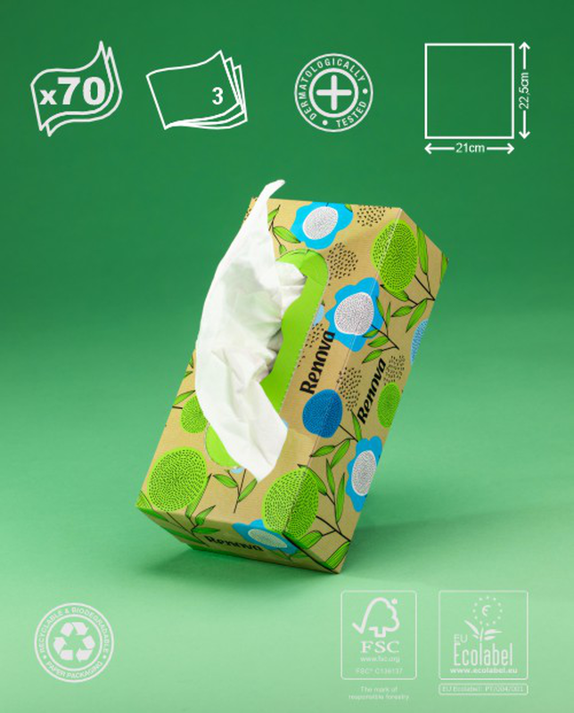 Facial Tissues Recycled 24x70 Facial Tissues Recycled 24x70