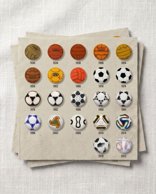 World Cup Balls Paper Napkins