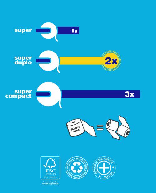 Papier toilette Super Rouleau Double 90=180