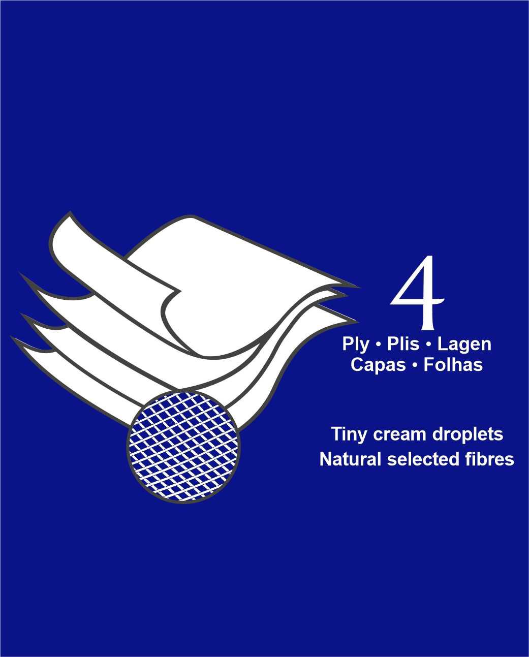 Papier toilette 4 Plis Royal 9R